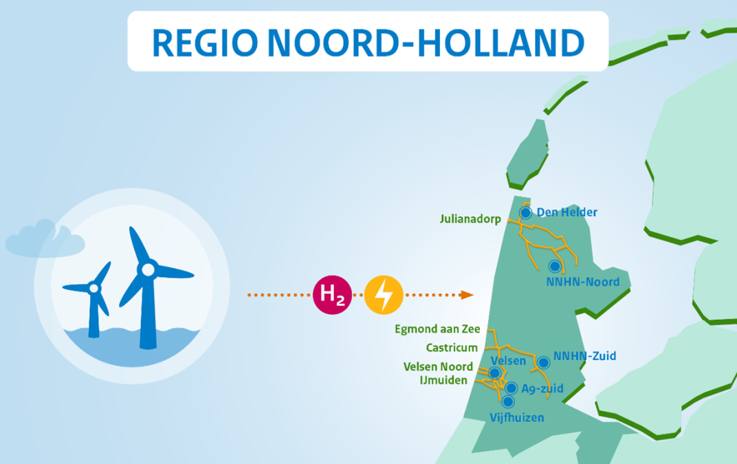 Windenergie van zee naar Noord-Holland